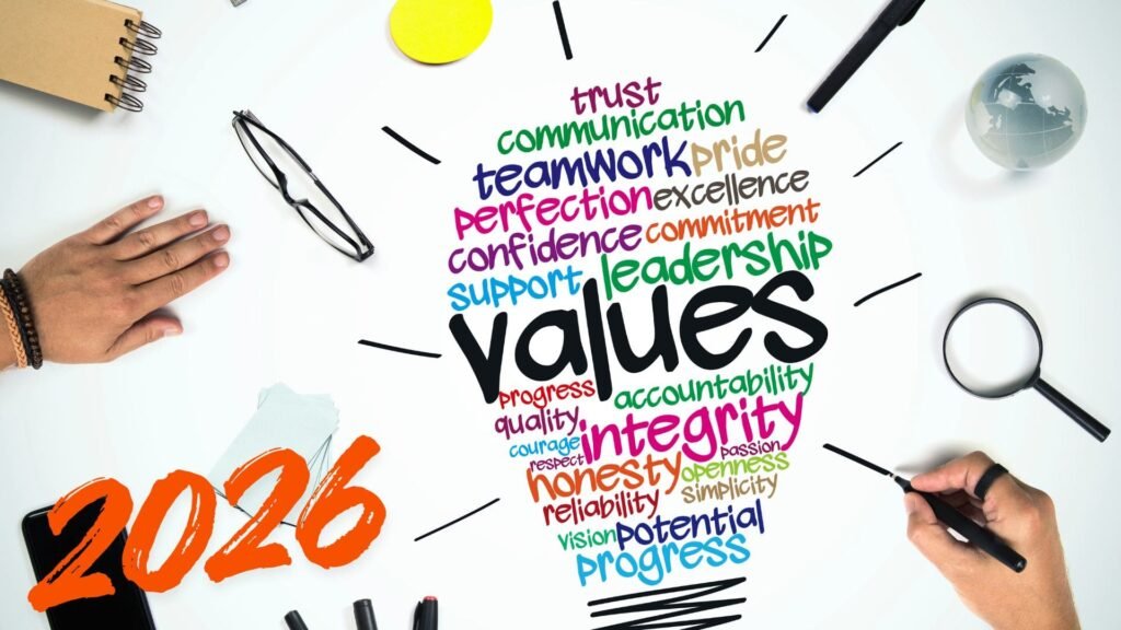 New Year wishes 2026 for friends and family: Reflect Your Values Quotes